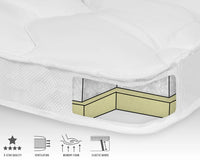 Memory Foam Topper