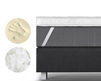 Memory Foam Topper